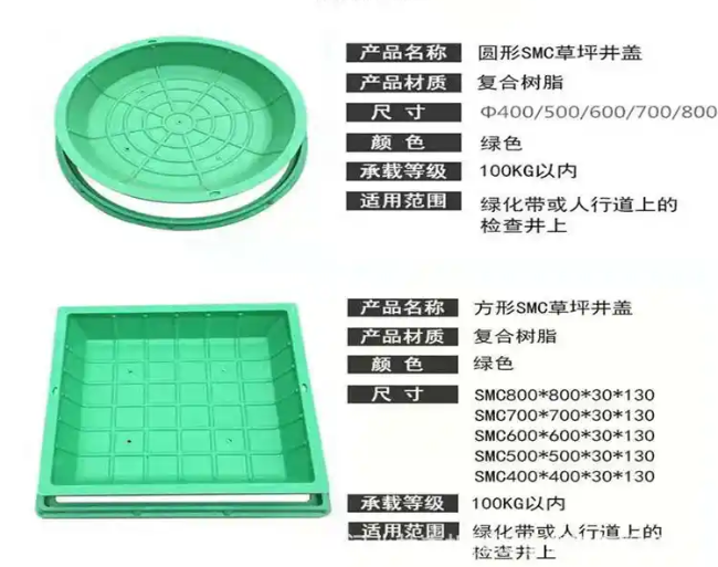 米林树脂复合种植井盖展示